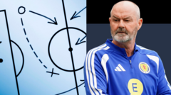 Clarke's Haiti Challenge: Pick Your Squad for World Cup Glory