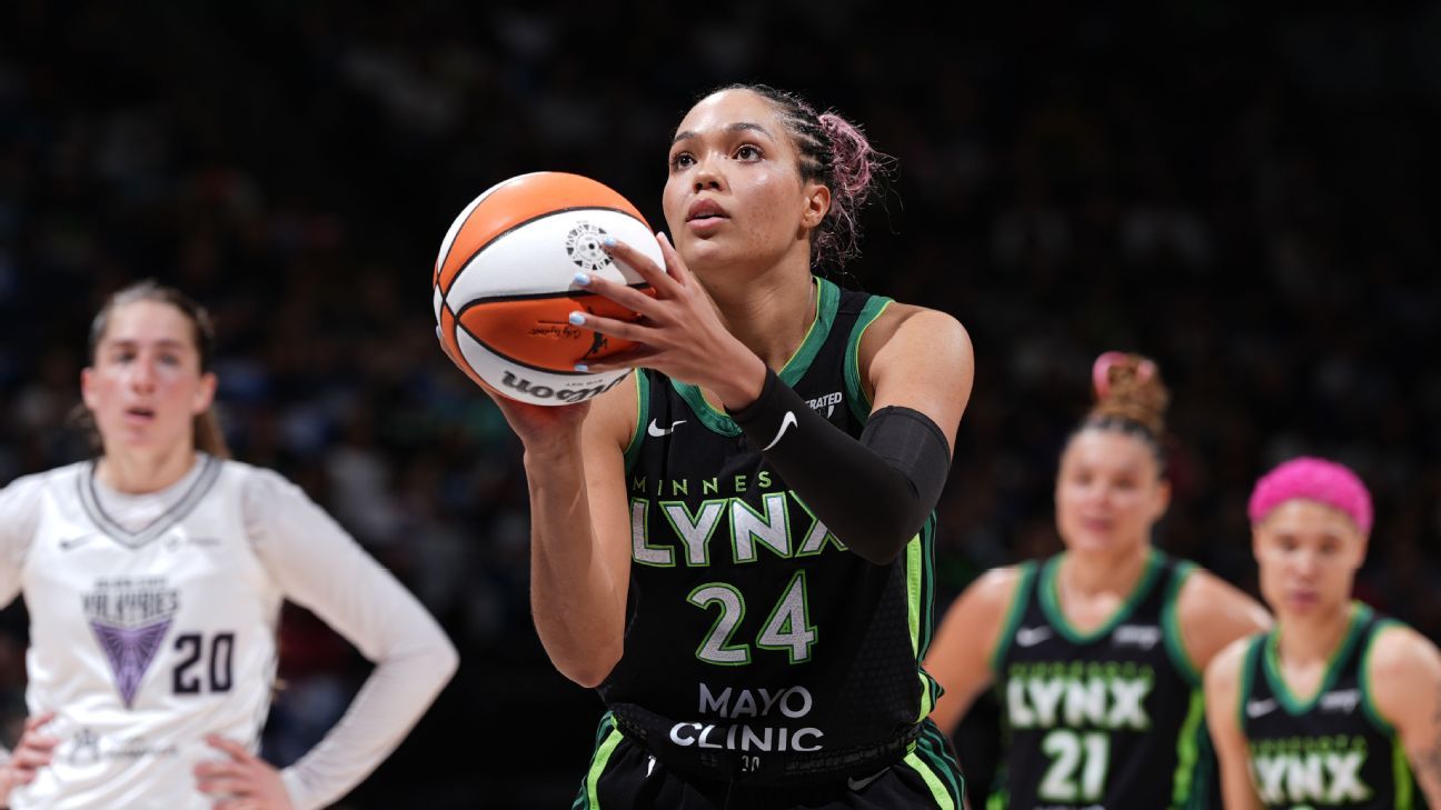 Dominate Your 2026 Fantasy Women's Hoops Draft Like a Champion